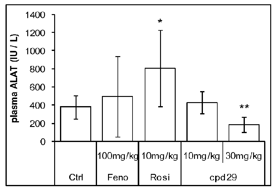 Use of 1,3-diphenylprop-2-en-1-one derivatives for treating liver disorders