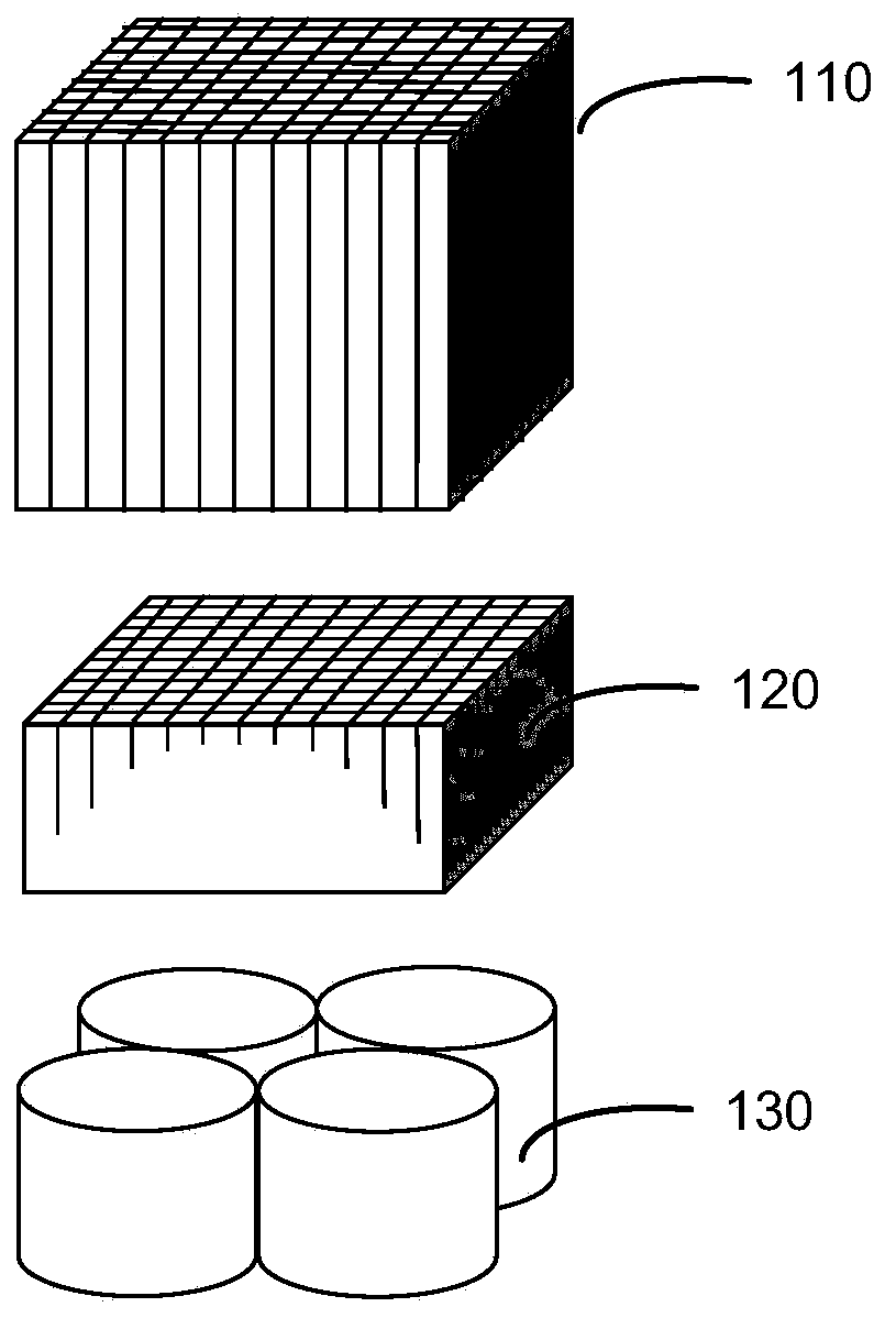 Grid mould, detector including same and emission imaging equipment