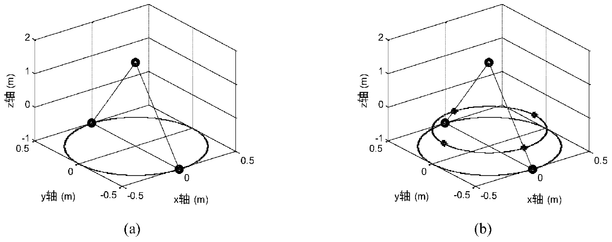 Imaging method for spatially precessing target based on complex envelope phase-matching processing of range images