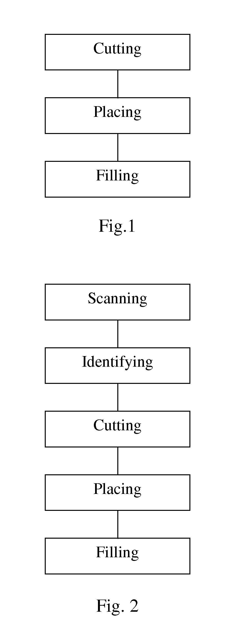 Machine for sawing trenches and placing ducts/cables