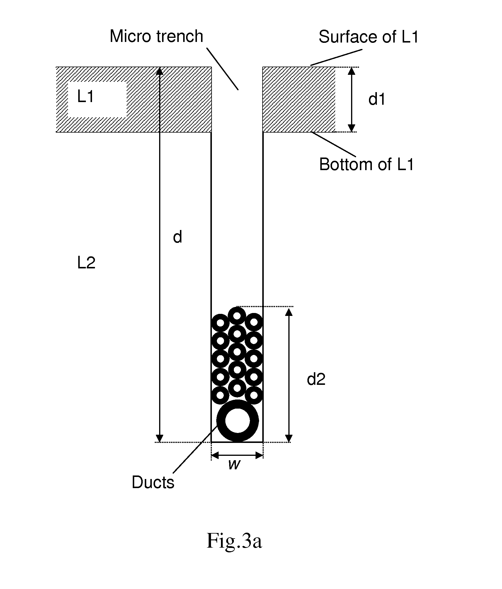 Machine for sawing trenches and placing ducts/cables