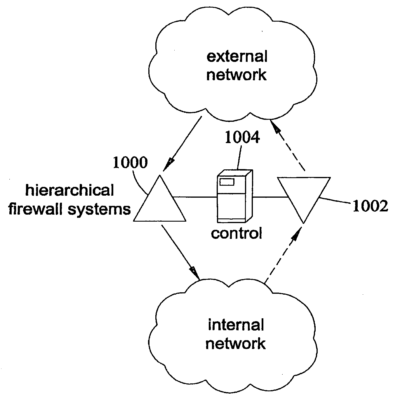 Method, systems, and computer program products for implementing function-parallel network firewall