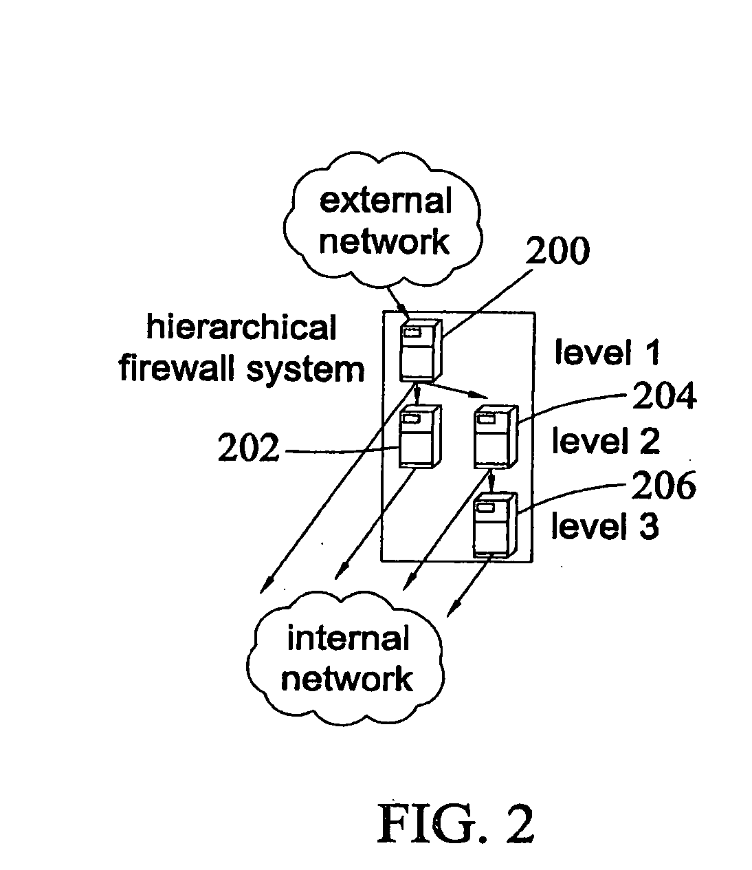 Method, systems, and computer program products for implementing function-parallel network firewall