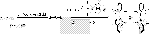 Catalytic system for catalyzing polymerization of conjugated diolefins with bridging amidino-guanidyl dual-core rare-earth metals