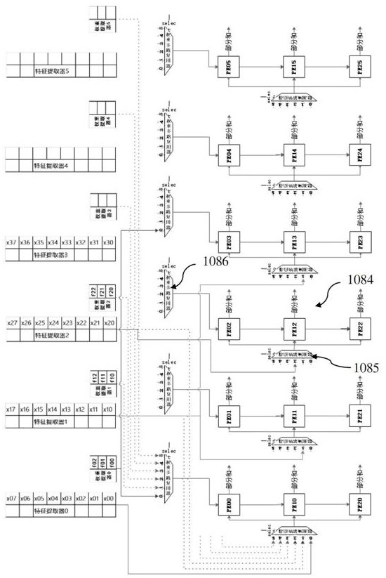 Neural network acceleration device and method and communication equipment