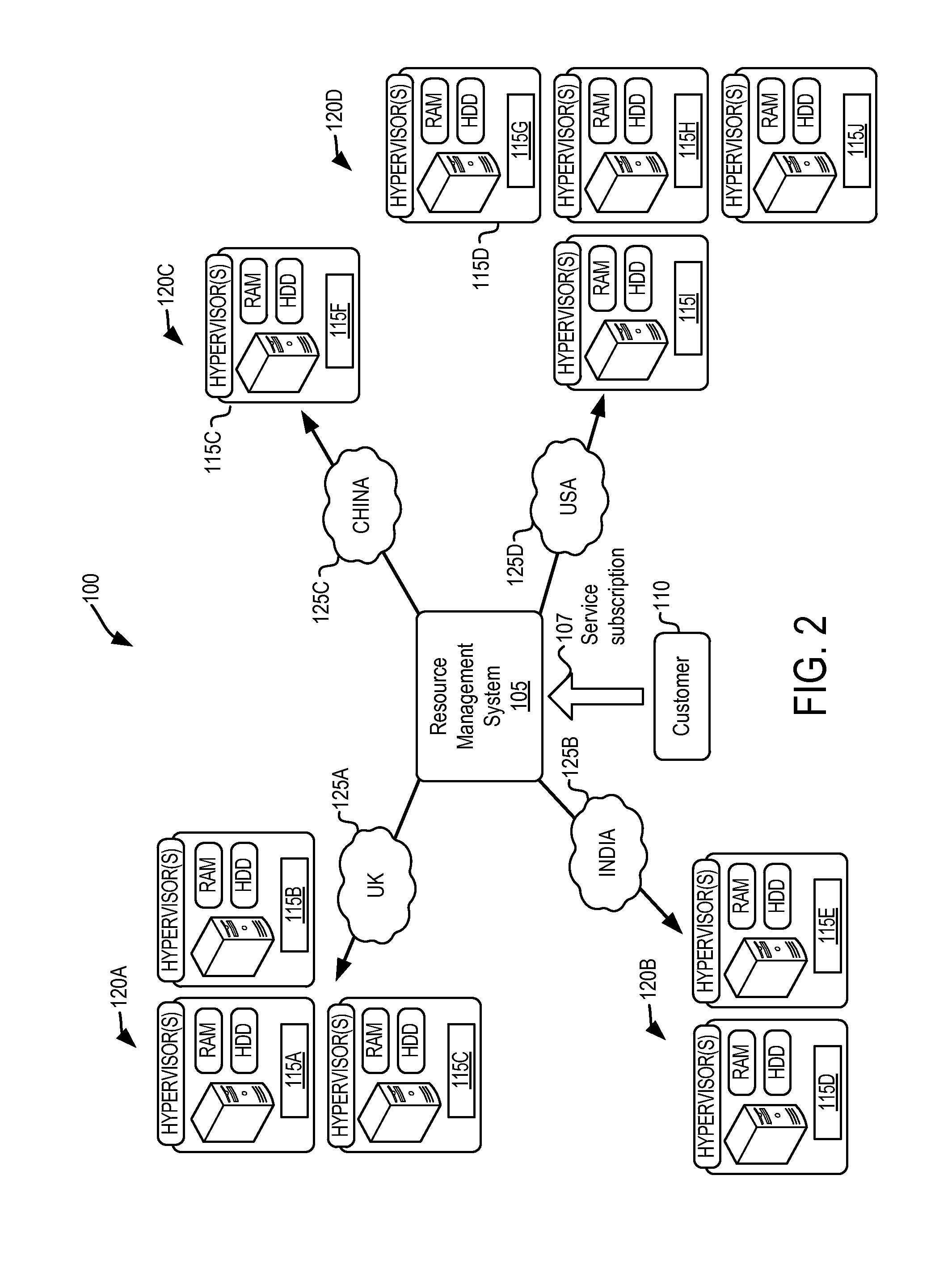 Contribution policy-based resource management and allocation system