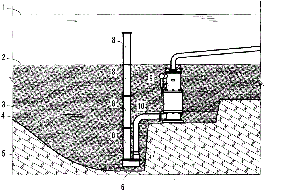 Mining vertical pump that can be buried under sand