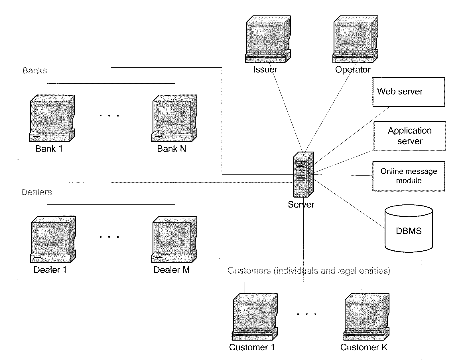 Electronic check-based payment system and methods for issuing, transferring, paying and verifying electronic checks