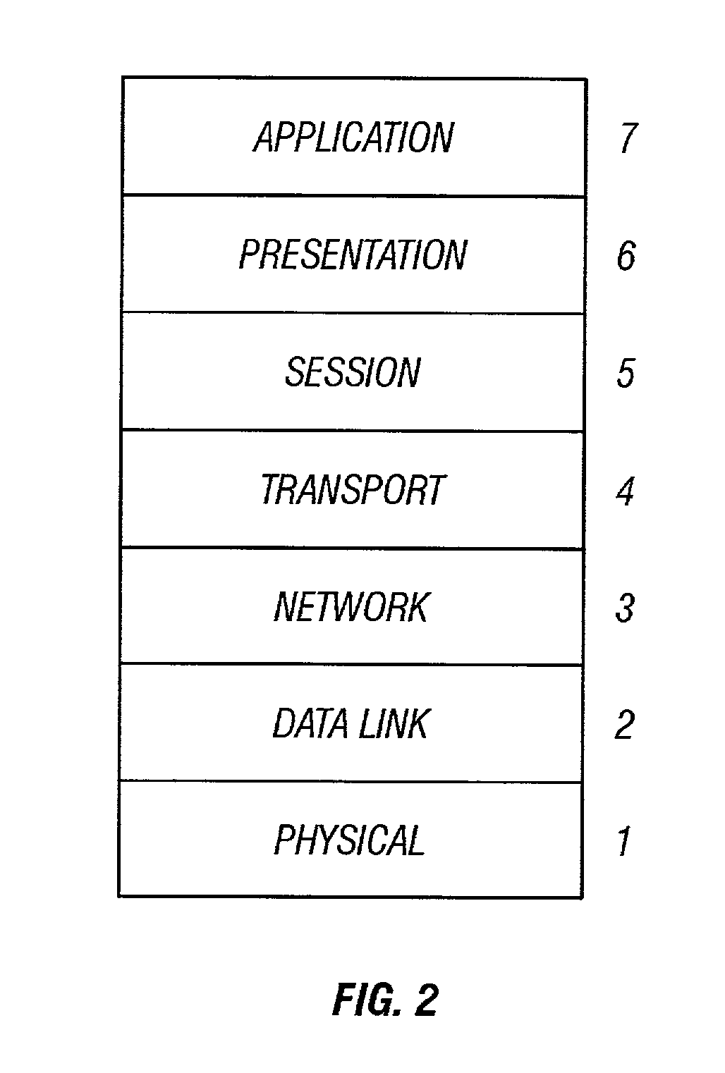 Sample netflow for network traffic data collection