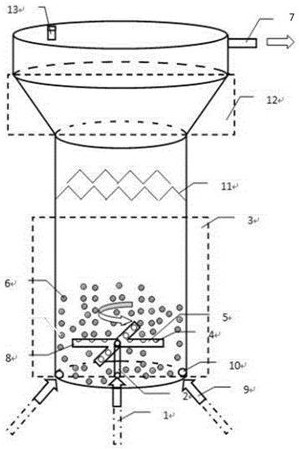 A method of sludge granulation