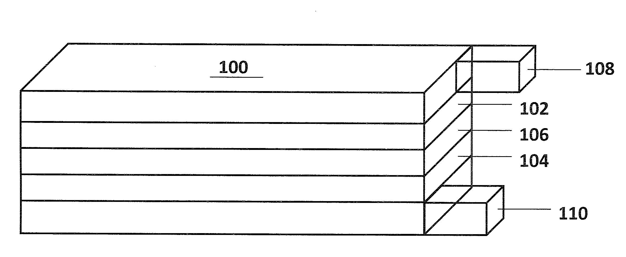 Lithium doped cathode material