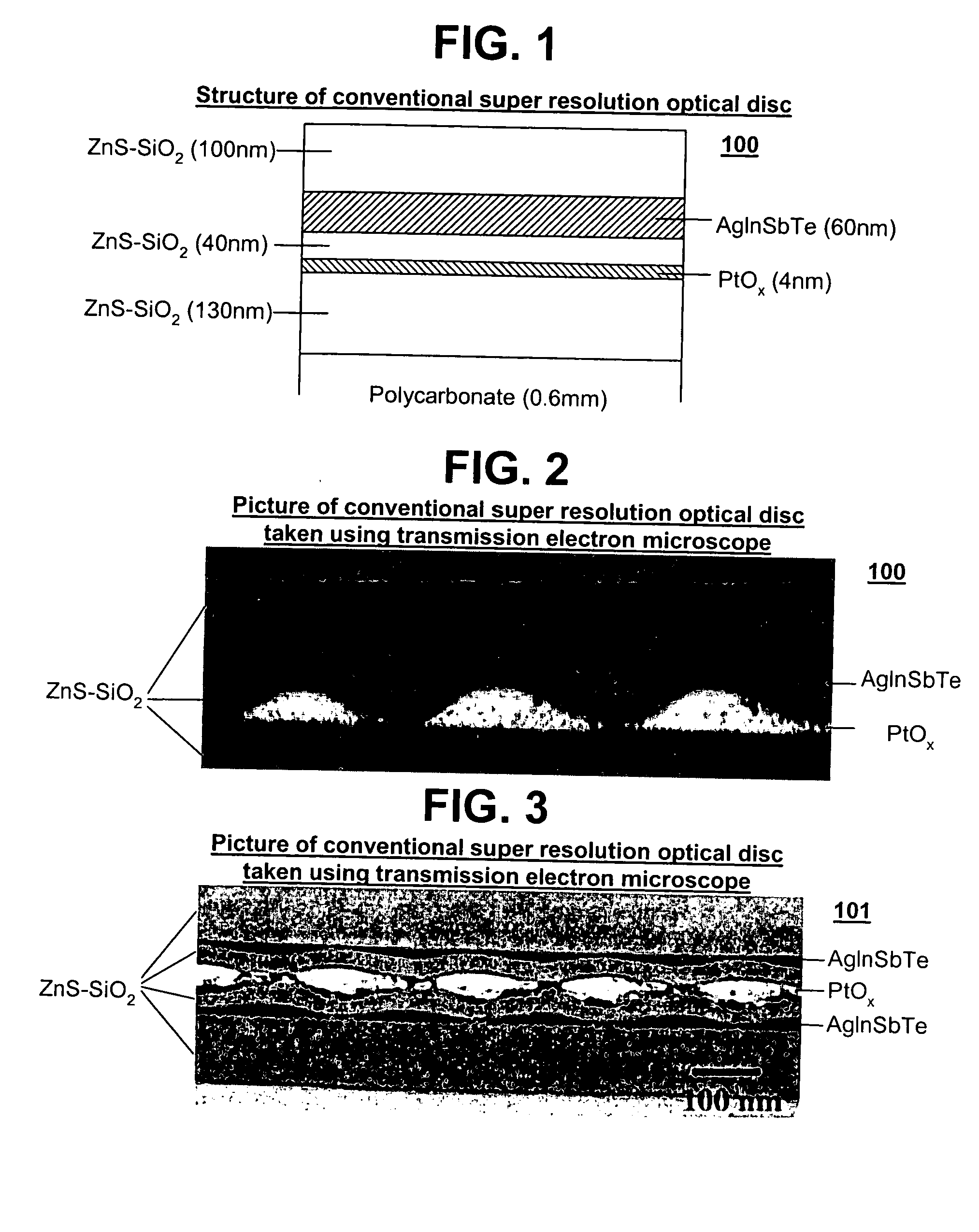 Multi-layer super resolution optical disc