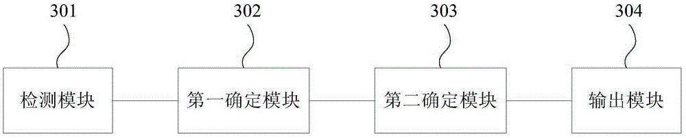 Method, device and system for detecting computer system fault status