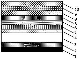 All-inorganic perovskite layer and preparation method and application thereof