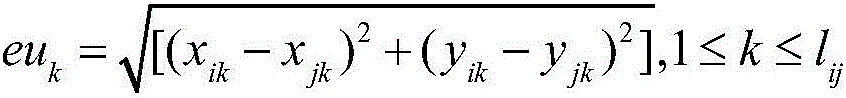 Spectral similarity calculation method