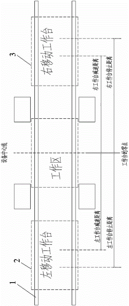 Press with double moving table and moving control device and control method