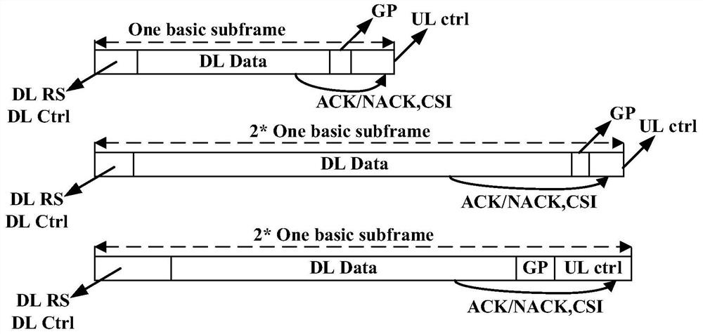 A signal transmission method and device