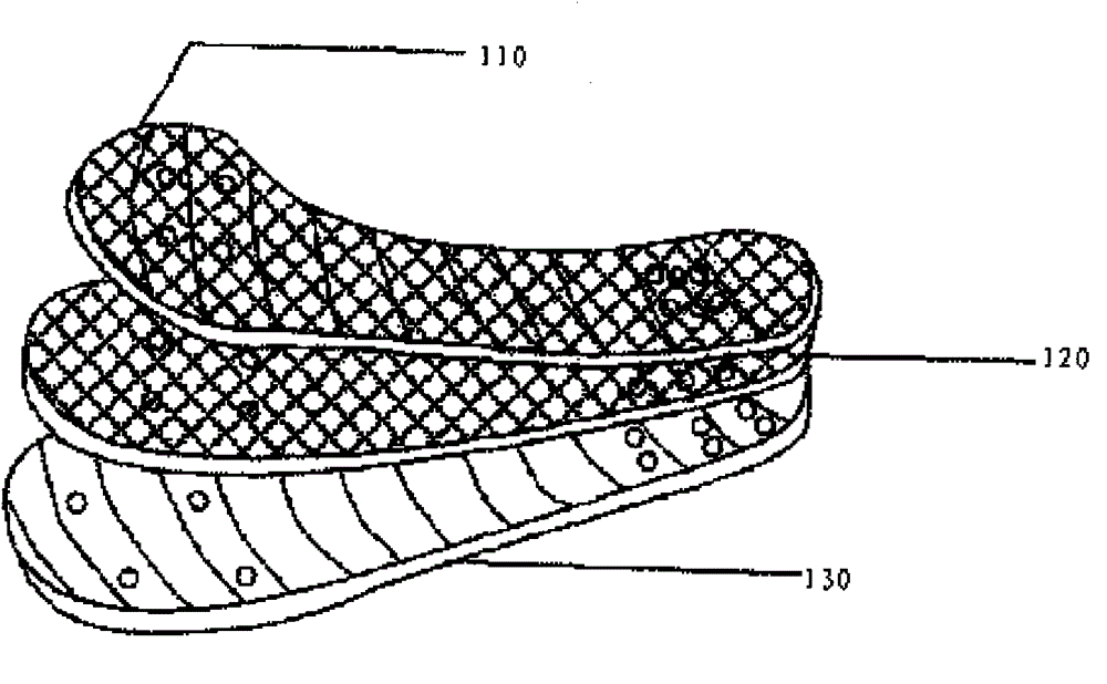 Insole