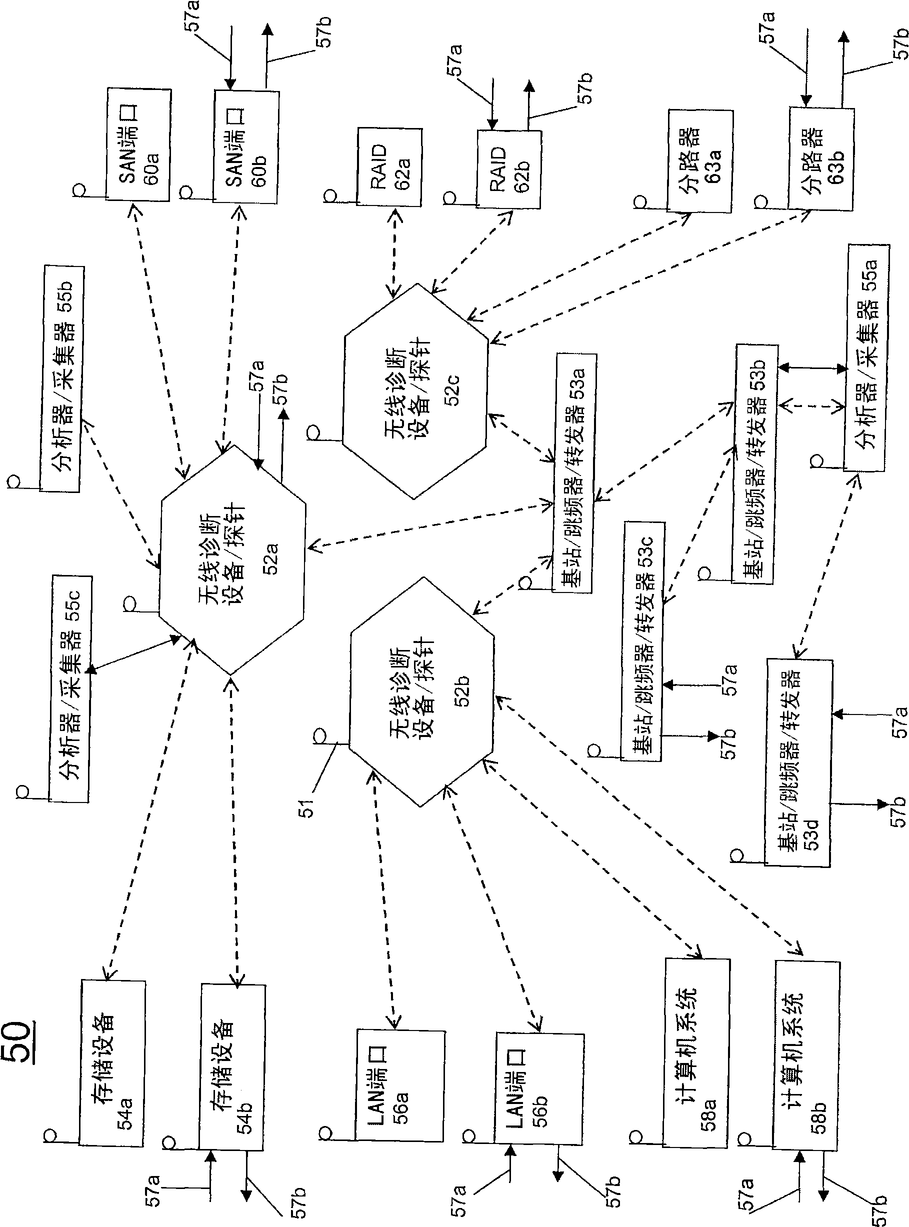 Wireless diagnostic systems