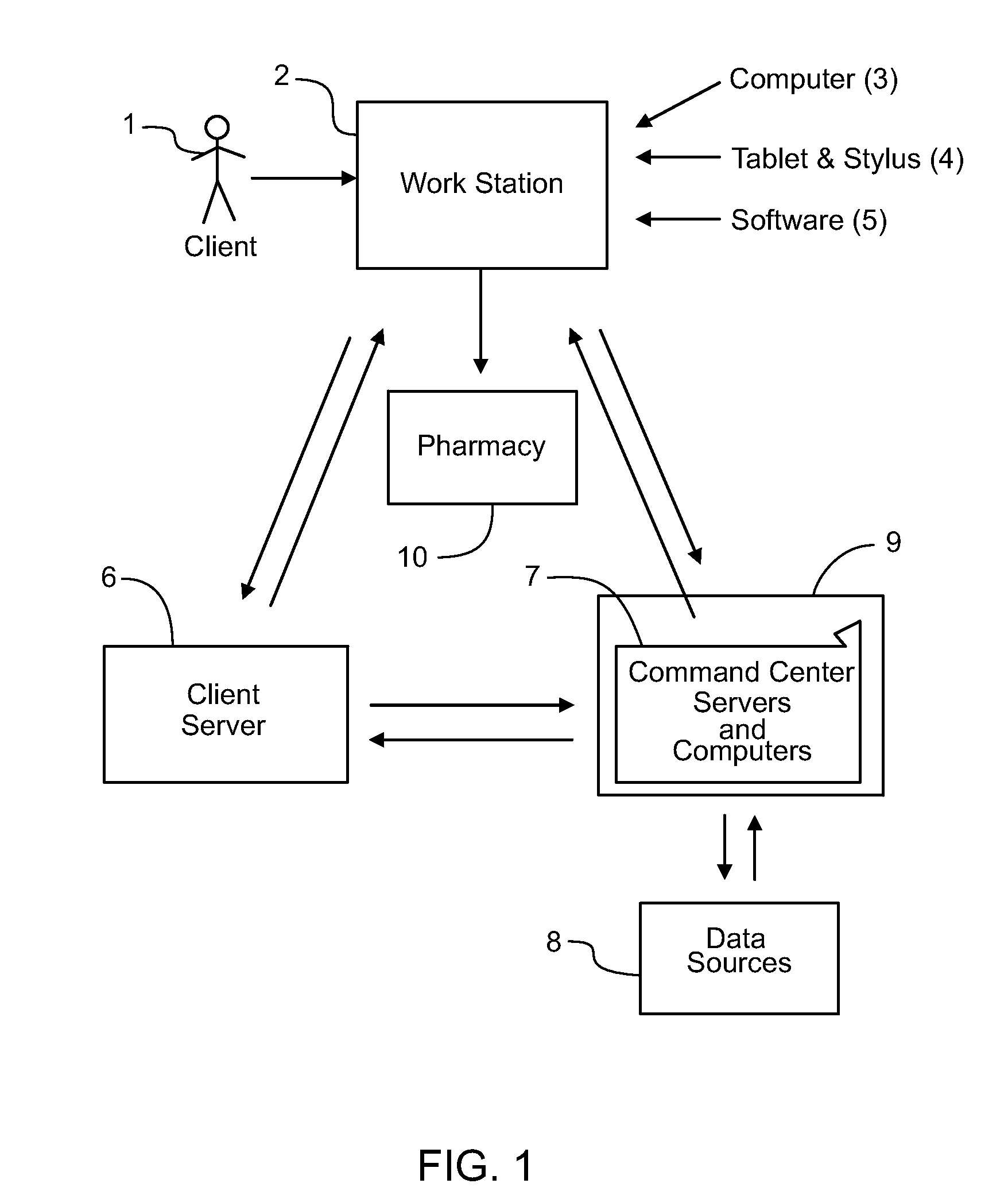 Electronic medical record system and method