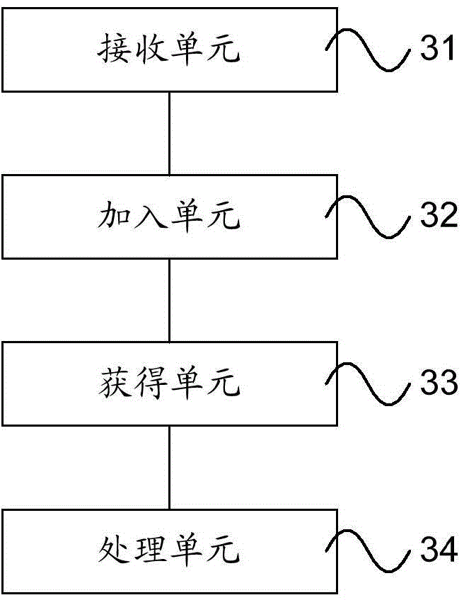 Encrypted media stream recording method and switching control device