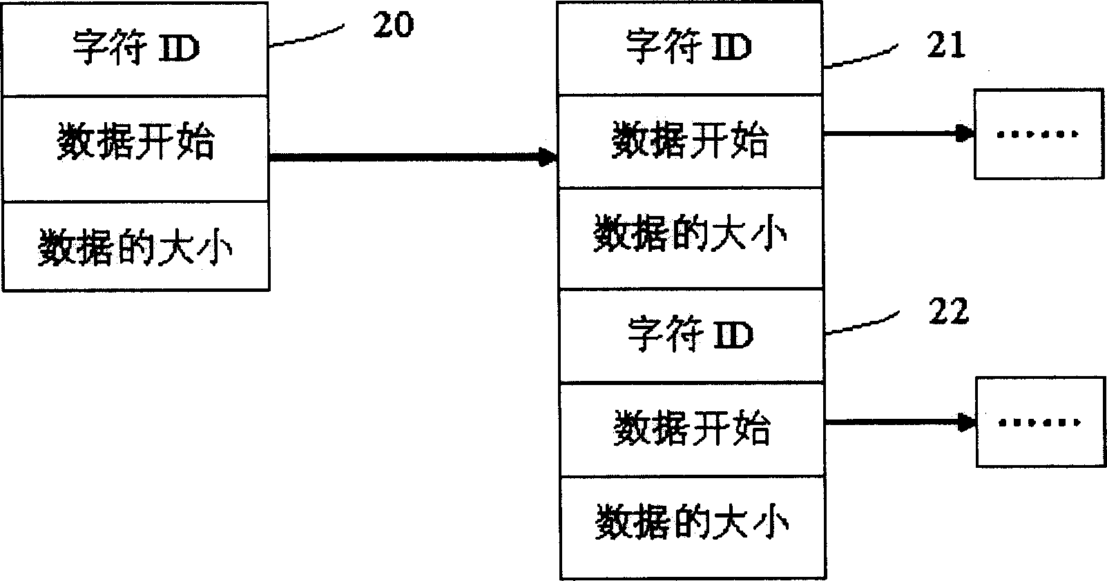 Method for establishing associated input system and correspondent associated input system and method