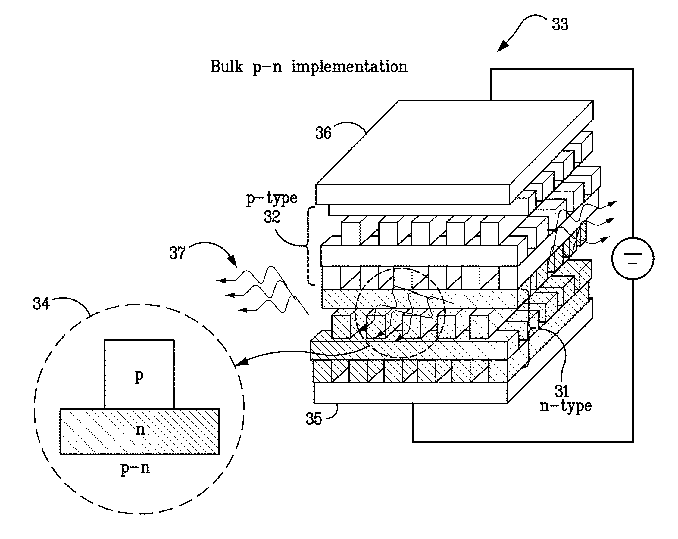 Volume-scalable high-brightness three-dimensional visible light source