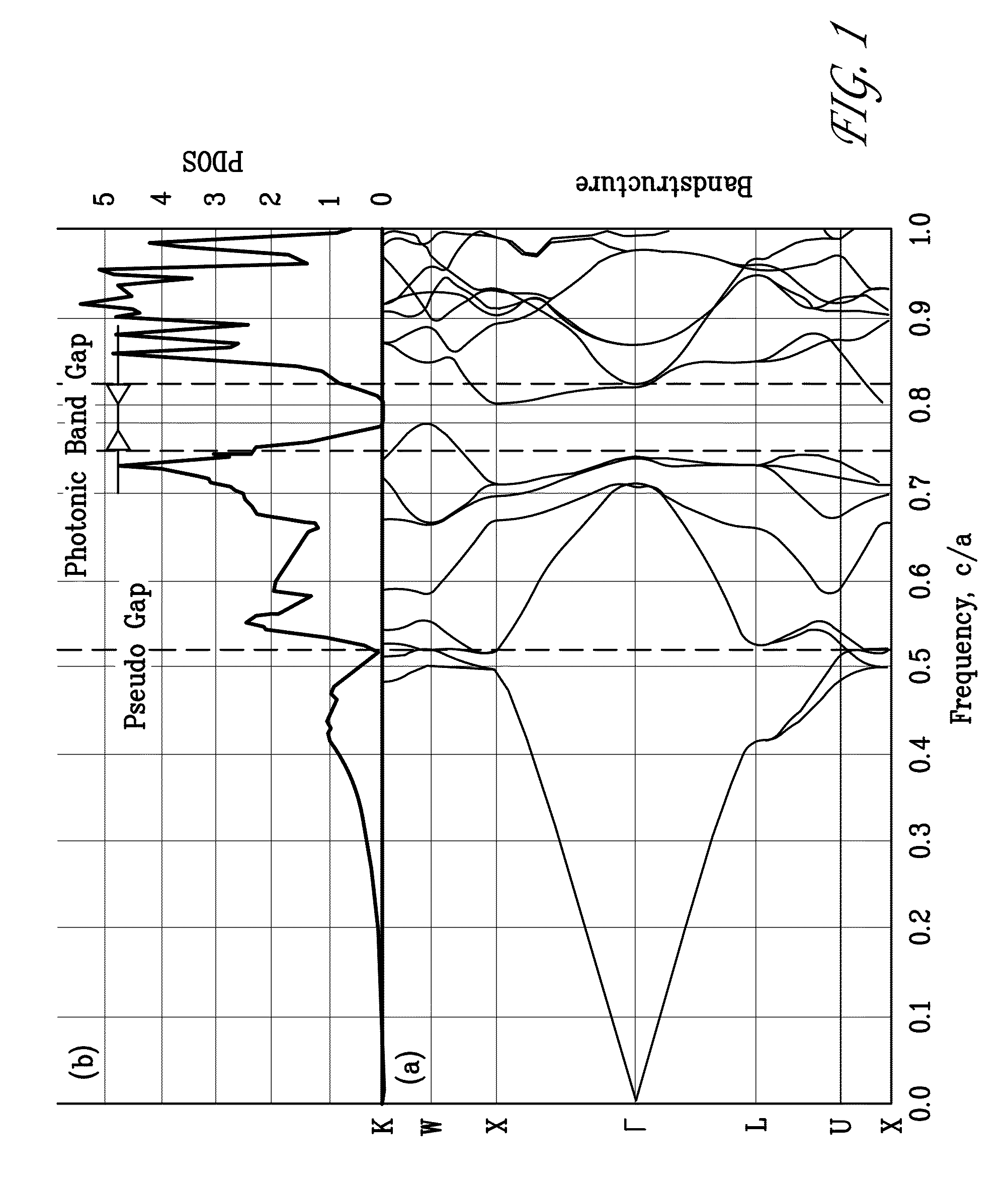 Volume-scalable high-brightness three-dimensional visible light source