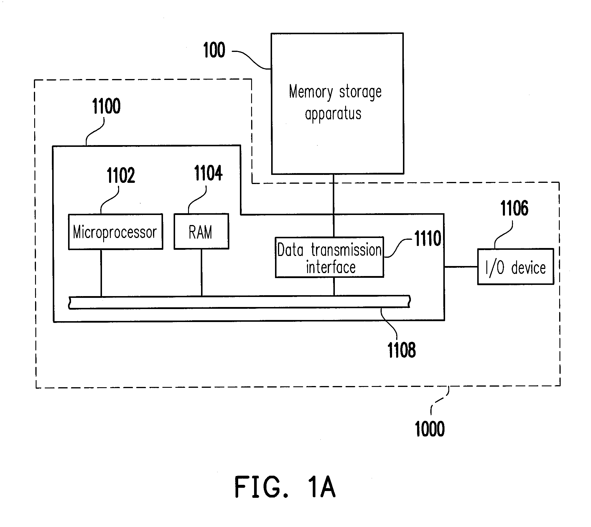 Data writing method, and memory controller and memory storage apparatus using the same