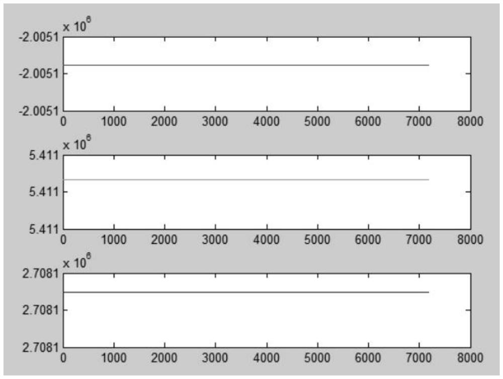 A Calculation Method Applicable to Pseudo-Lite Position