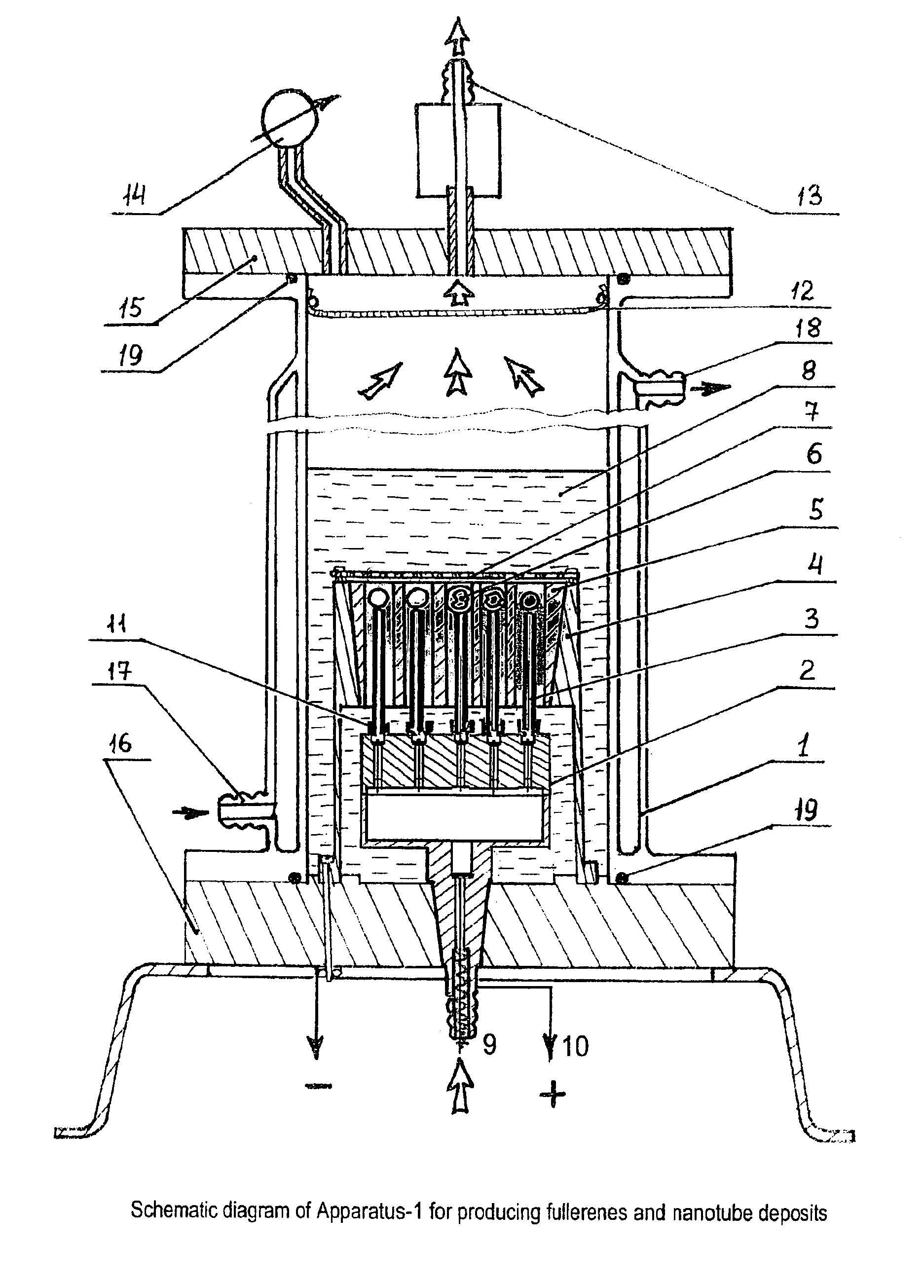 Method and device for producing higher fullerenes and nanotubes