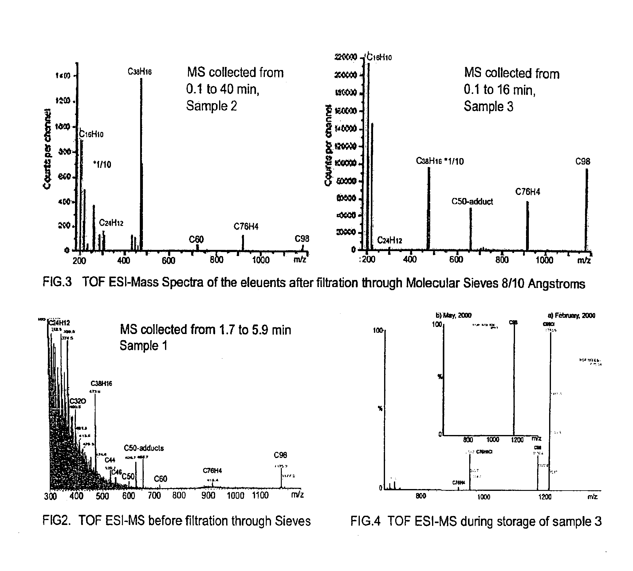 Method and device for producing higher fullerenes and nanotubes