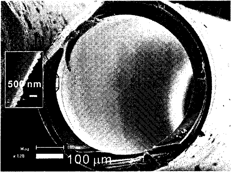 Novel capillary gas chromatographic column based on MOFs and preparation method thereof