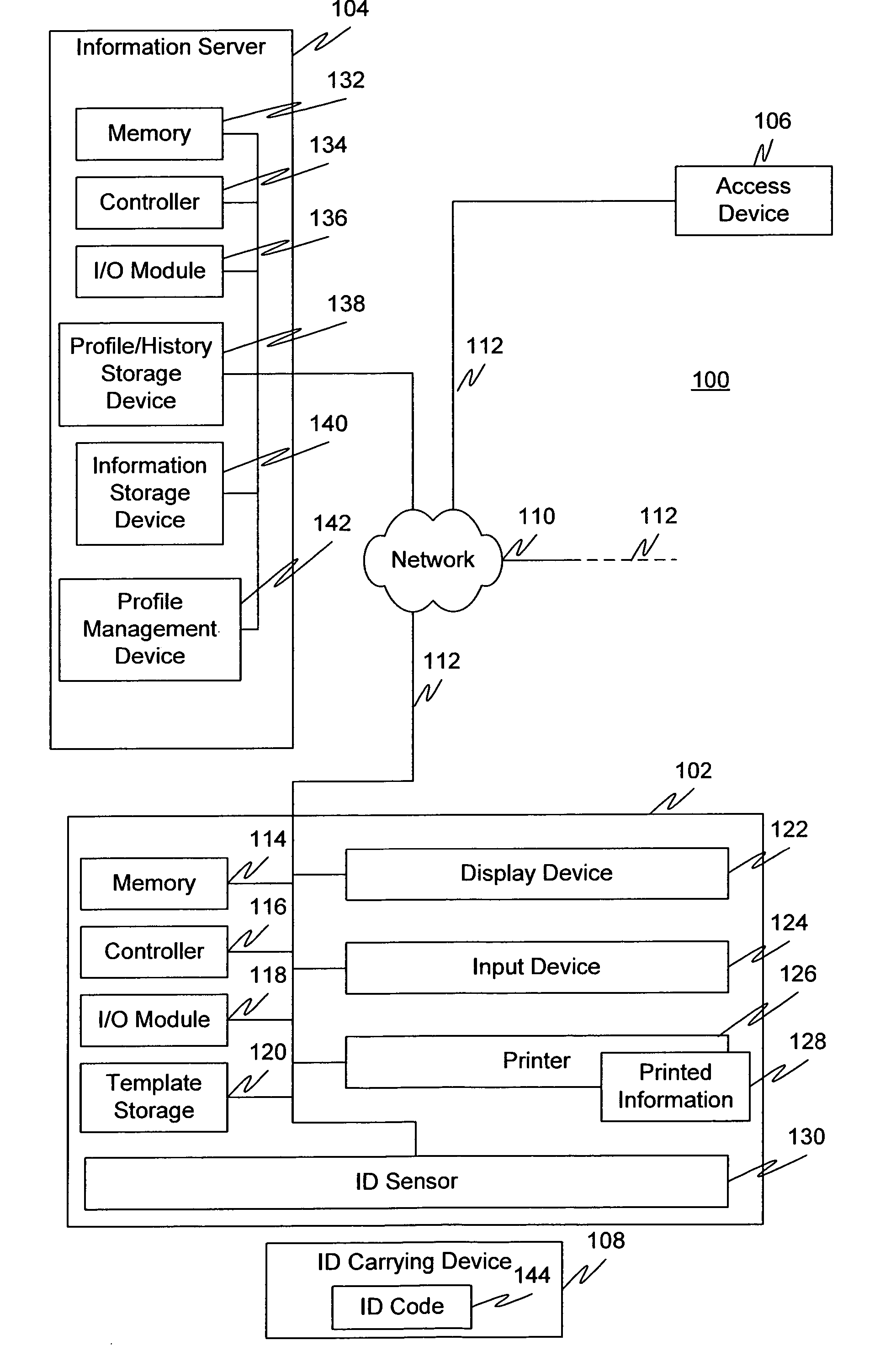 Systems and methods for the identification and presenting of information