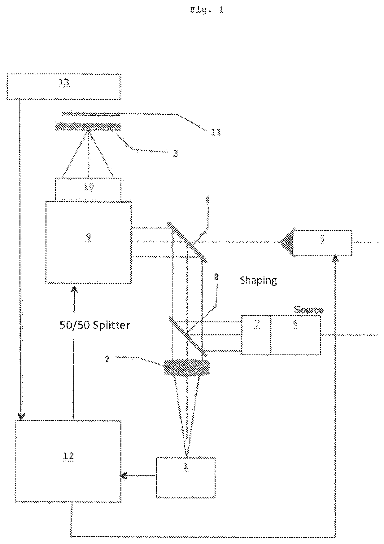 Apparatus for the transfer of bio-ink