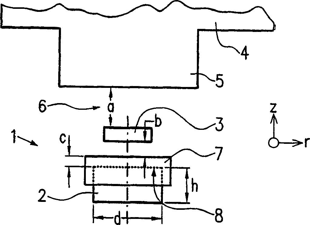 Measuring device for contactlessly detecting ferromagnetic object