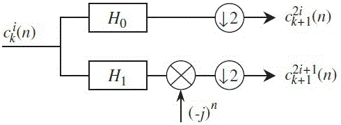 Envelopment analysis method based on singular spectrum decomposition filtering