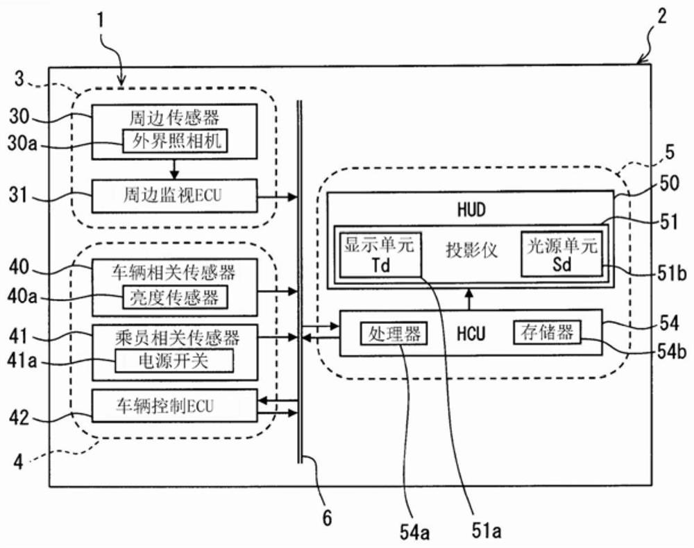 Vehicle display device