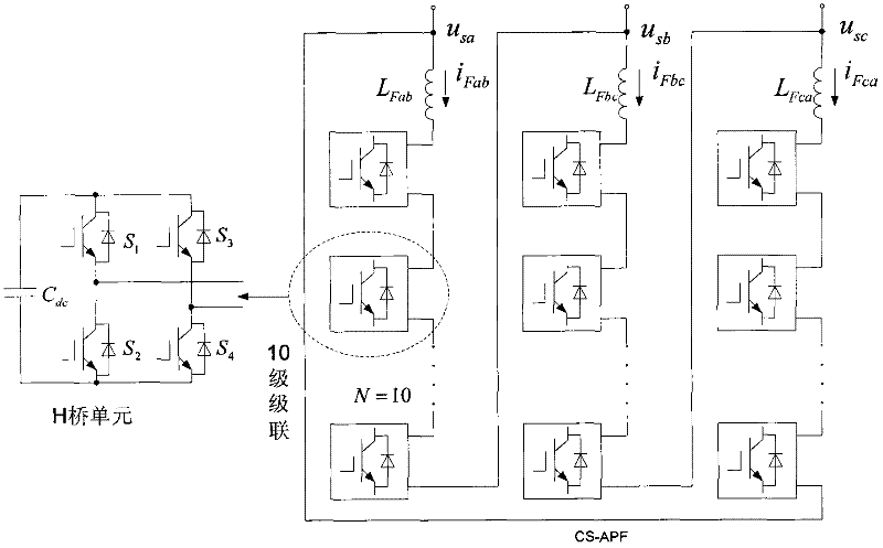 Triangular connection type comprehensive compensation system integrated with cascaded active filter and reactive compensator