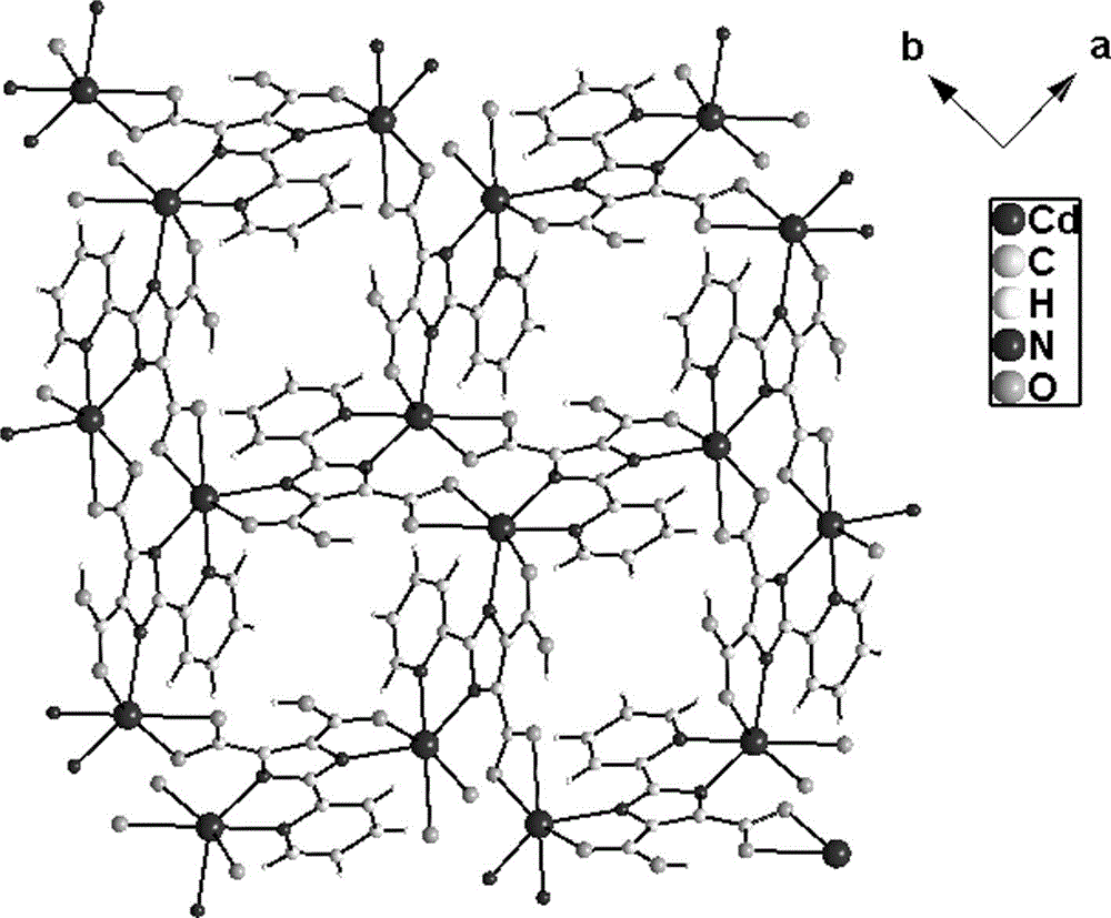 Monocrystal structure of cadmium coordination compound with blue light performance and preparation method thereof