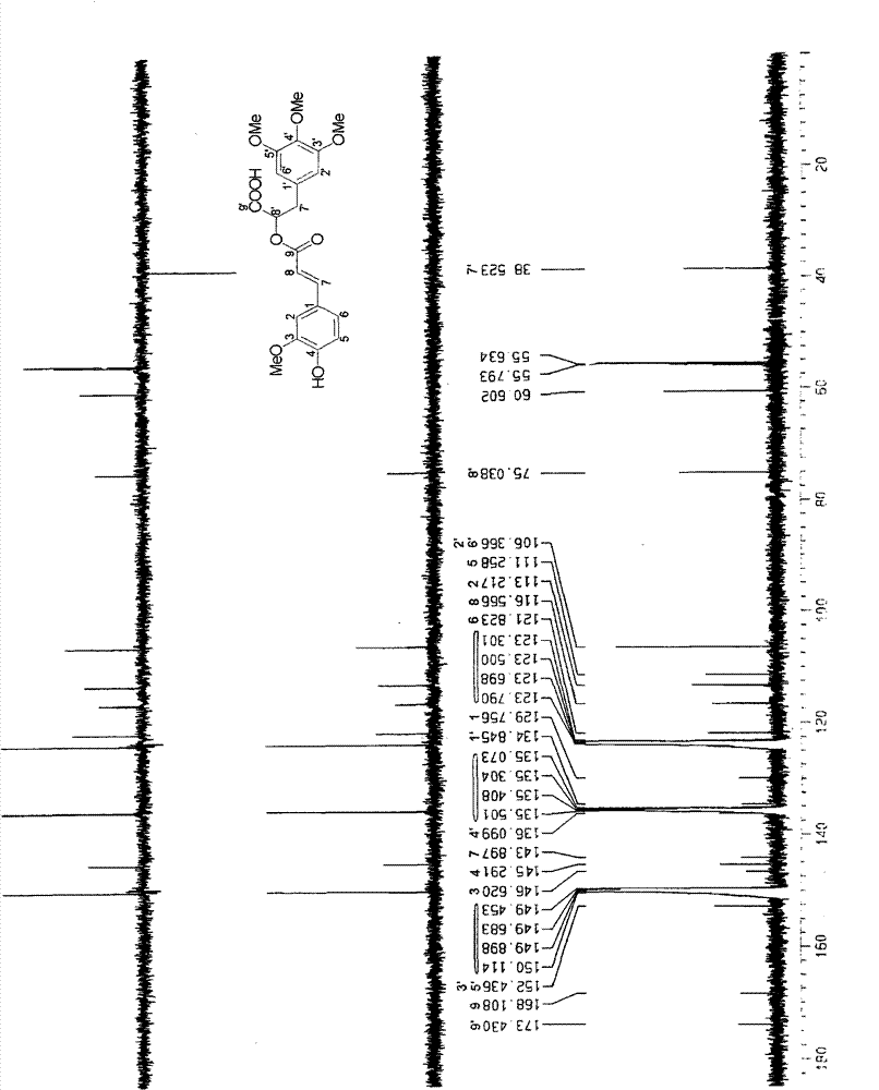 Phenolic compound in tobaccos and preparation method and application thereof