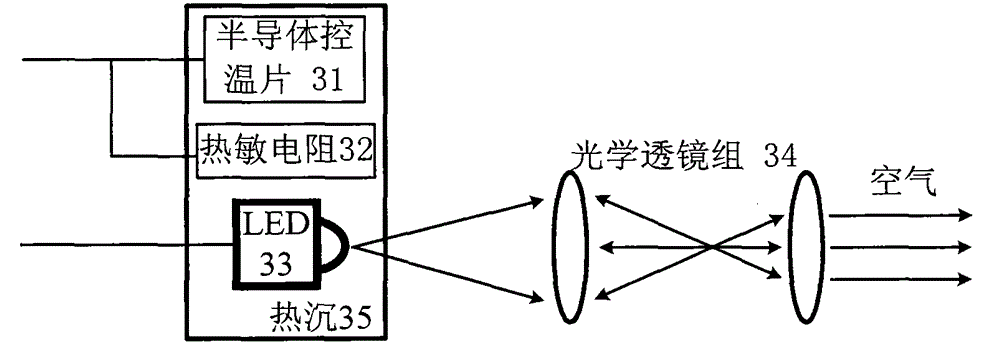 Full-duplex free space wireless optical communication terminal machine