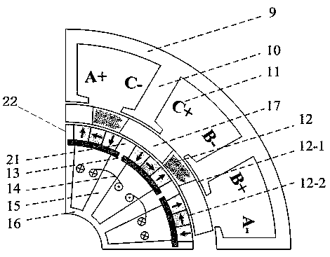 A Double Stator Hybrid Excitation Motor with Halbach Permanent Magnet Array