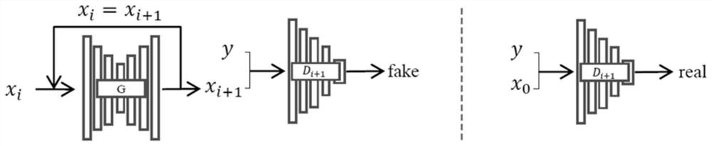 Underwater image enhancement method based on conditional generative adversarial network