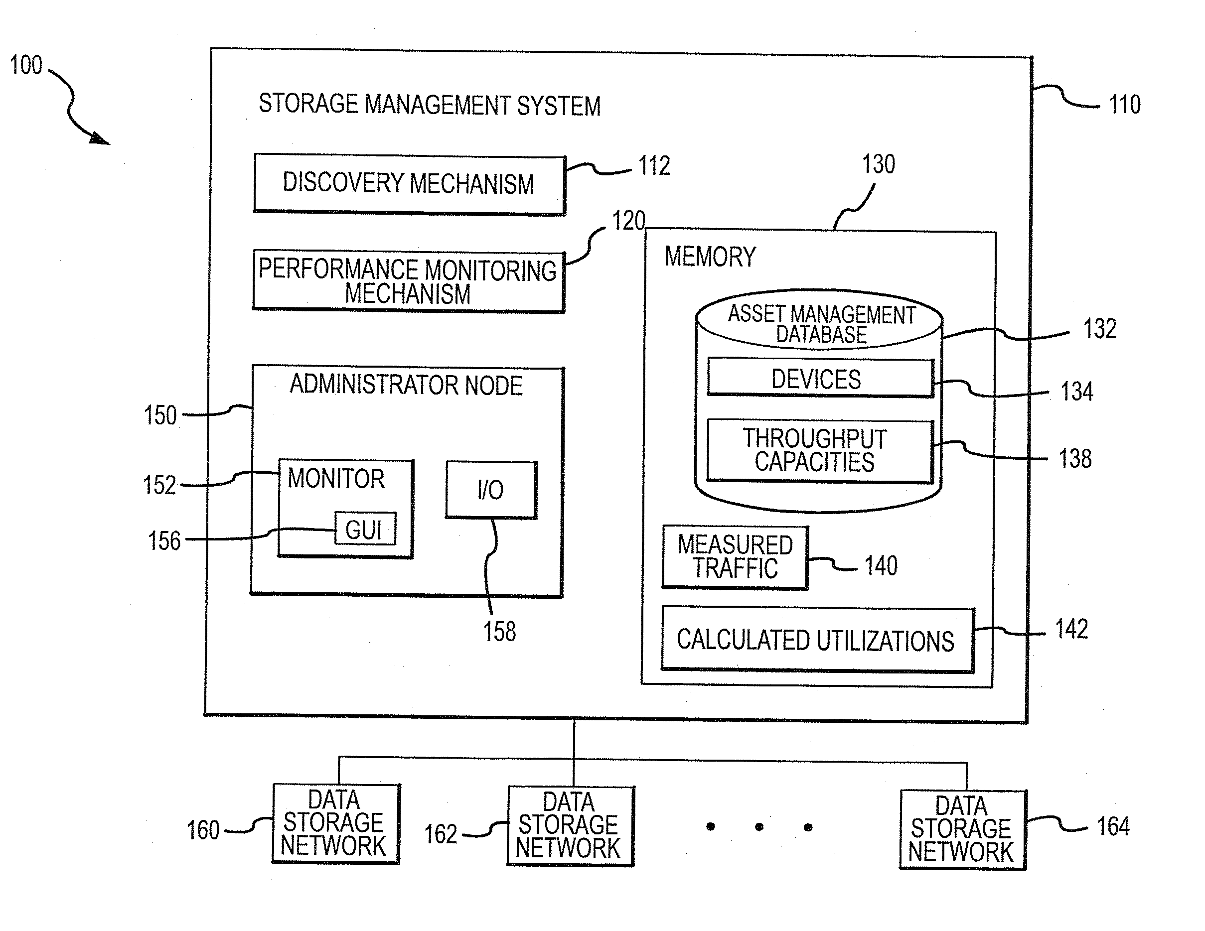 Method and System for Generating a Network Monitoring Display with Animated Utilization Information