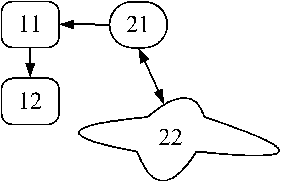 Miniature projector system connected by wireless signal