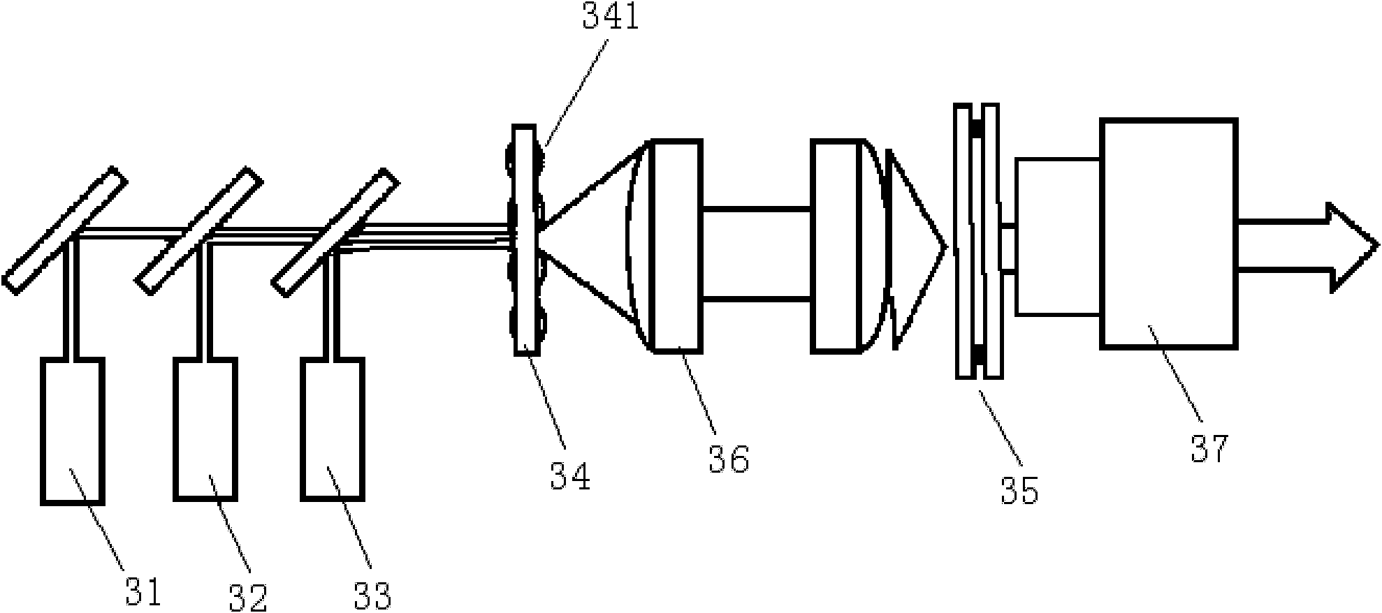 Miniature projector system connected by wireless signal