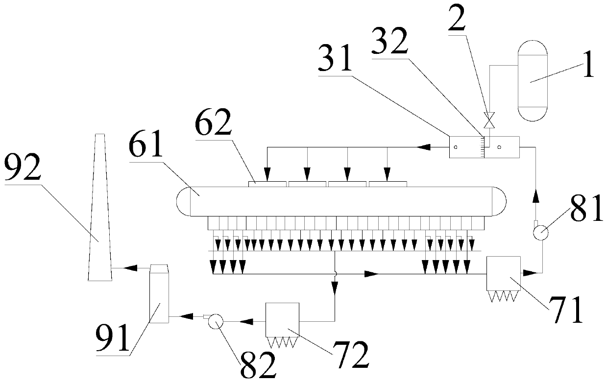 Oxygen-enriched sintering flue gas circulation system and application thereof