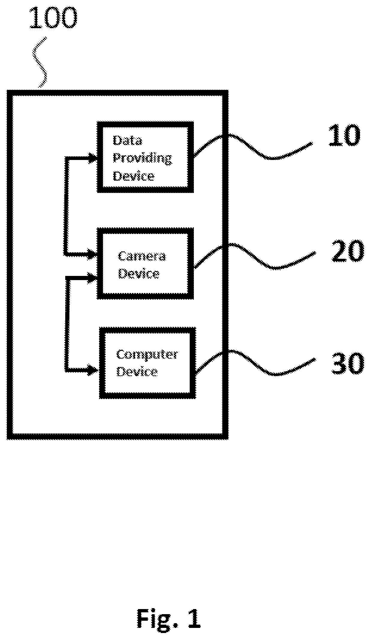 Device and method for checking the printing of an article