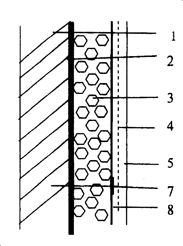 Thermal insulation covering for external wall